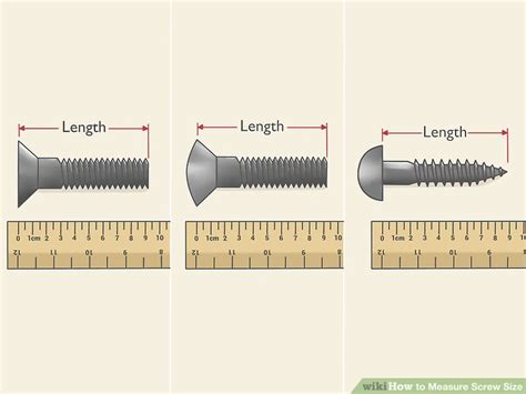 how are sheet metal screws measured|screw measurements explained.